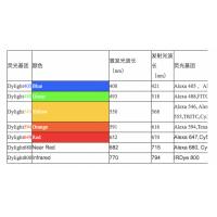 QYP0016 辣根过氧化物酶标记链霉亲和 素（SA-HRP）